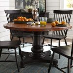 Copper Dining Table Legs